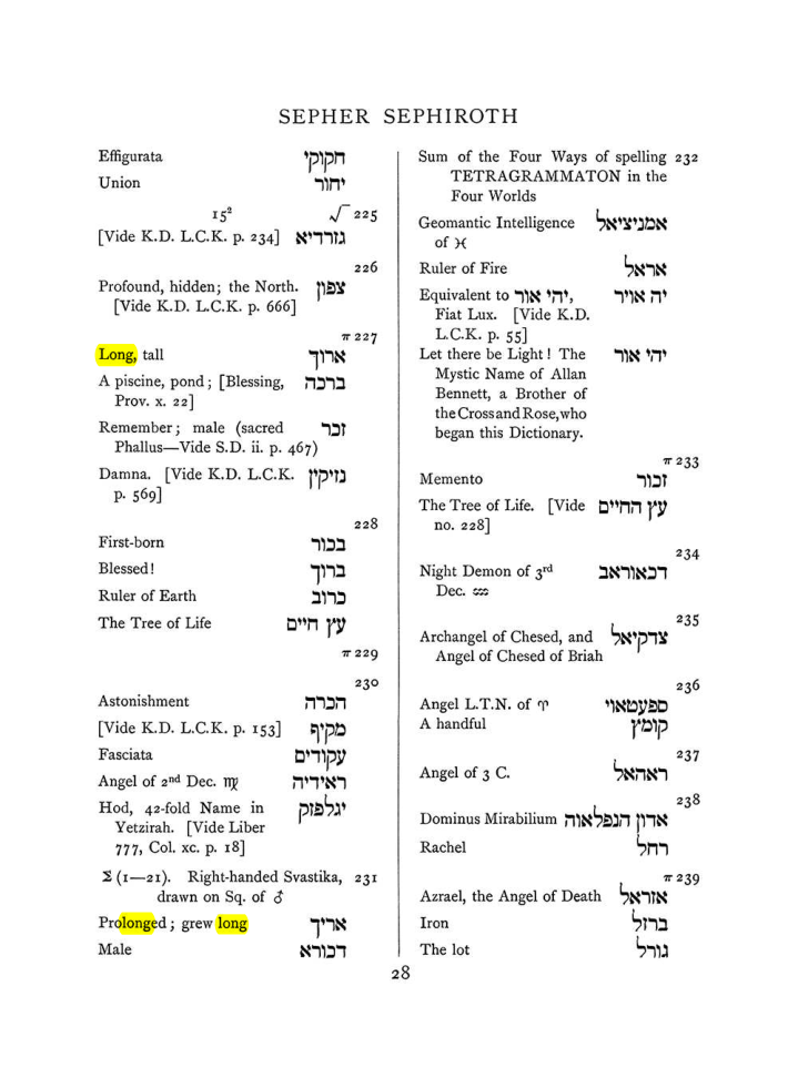 Original scan of The Equinox (Volume I, Number VIII), PDF page 344
