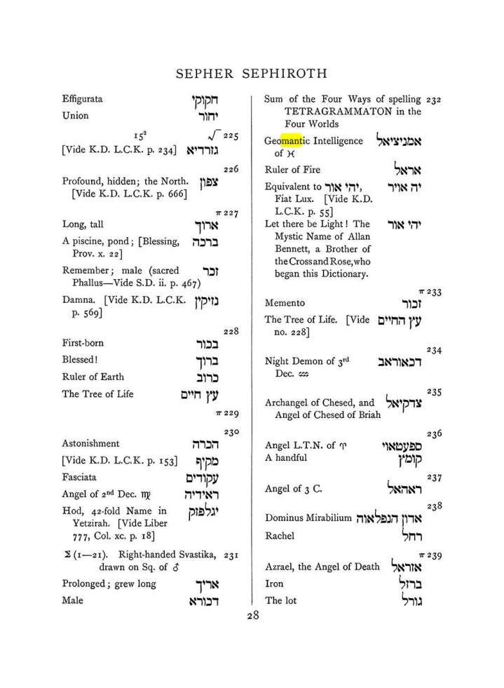 Original scan of The Equinox (Volume I, Number VIII), PDF page 344