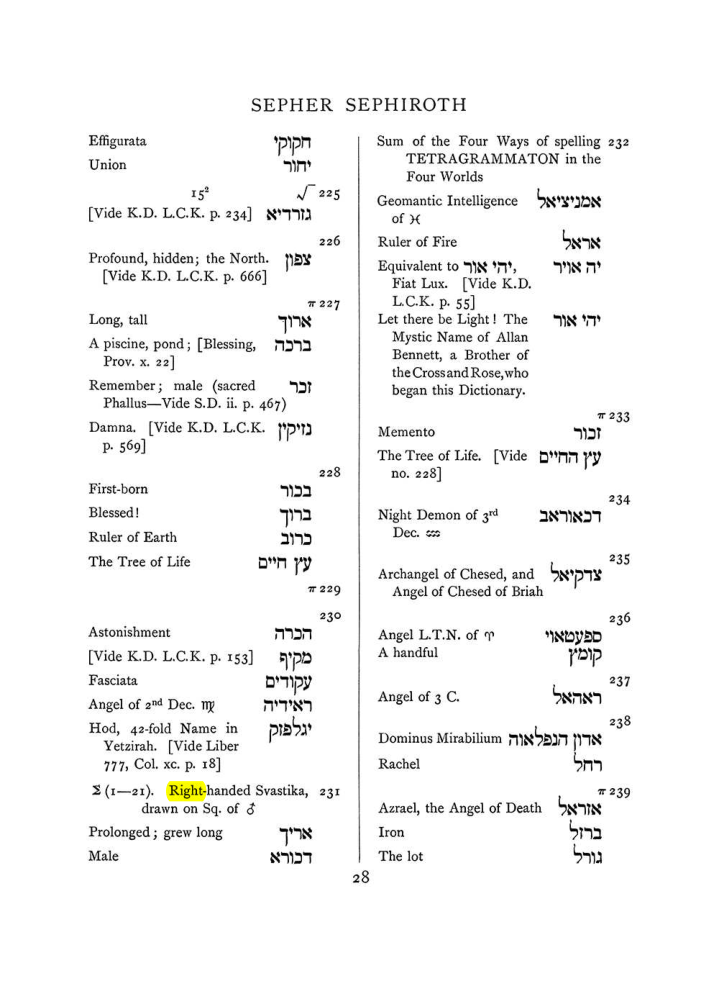 Original scan of The Equinox (Volume I, Number VIII), PDF page 344