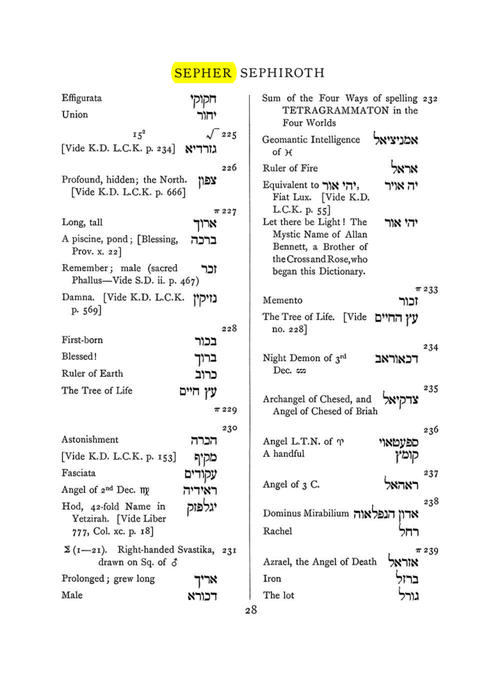 Original scan of The Equinox (Volume I, Number VIII), PDF page 344