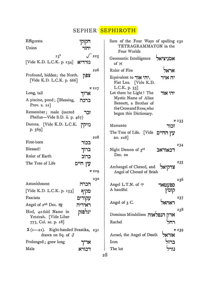 Original scan of The Equinox (Volume I, Number VIII), PDF page 344