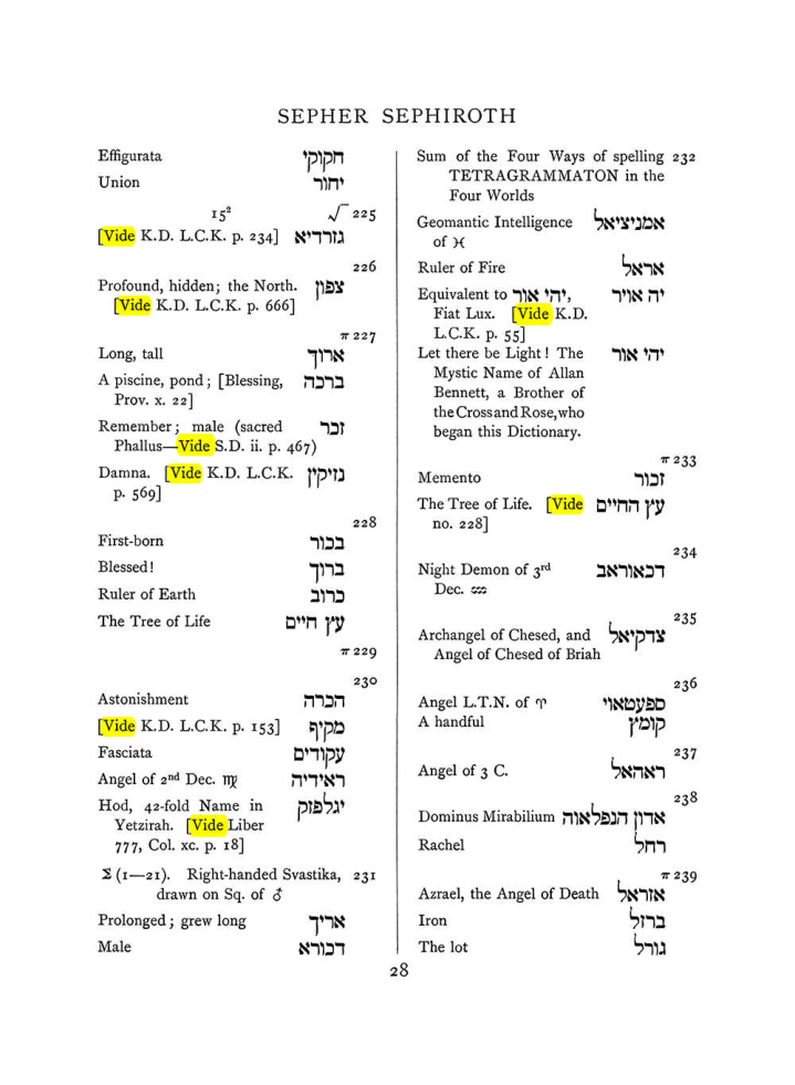 Original scan of The Equinox (Volume I, Number VIII), PDF page 344