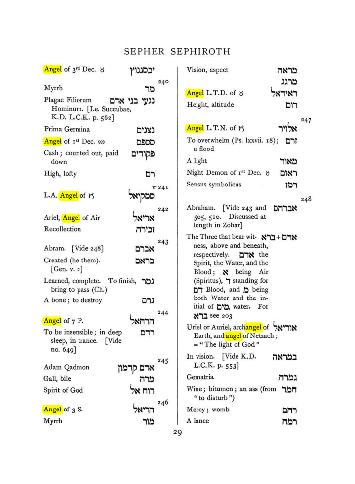 Original scan of The Equinox (Volume I, Number VIII), PDF page 345