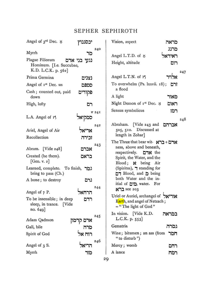 Original scan of The Equinox (Volume I, Number VIII), PDF page 345