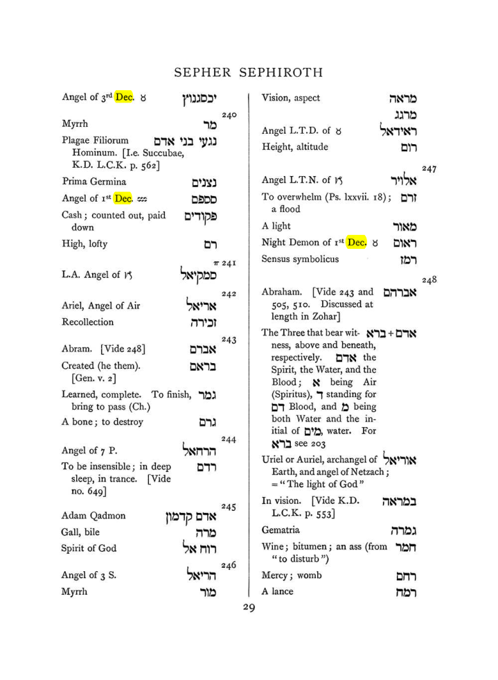 Original scan of The Equinox (Volume I, Number VIII), PDF page 345