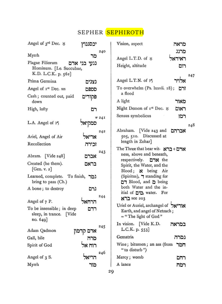 Original scan of The Equinox (Volume I, Number VIII), PDF page 345