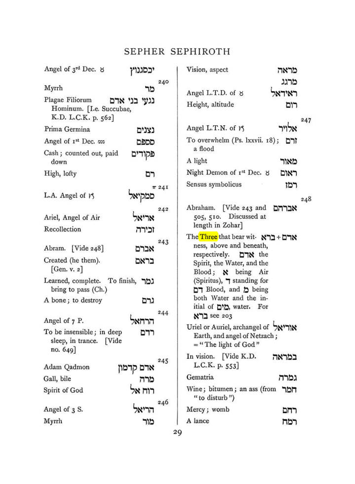 Original scan of The Equinox (Volume I, Number VIII), PDF page 345