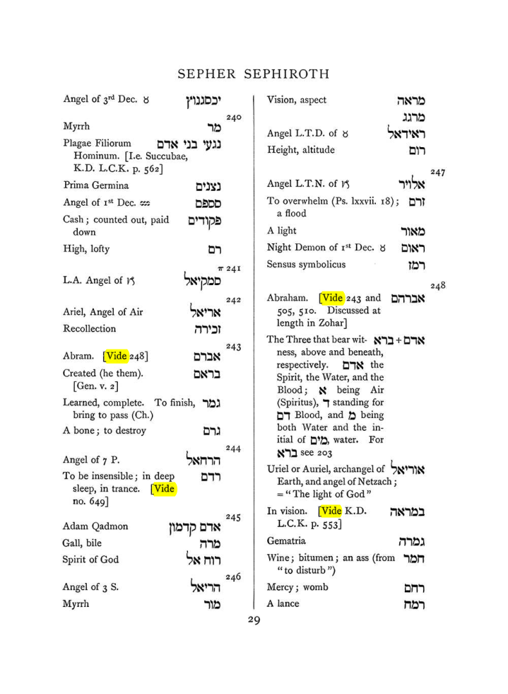Original scan of The Equinox (Volume I, Number VIII), PDF page 345