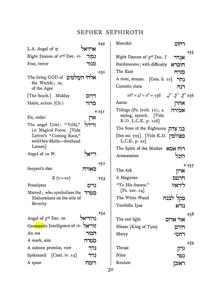 Original scan of The Equinox (Volume I, Number VIII), PDF page 346