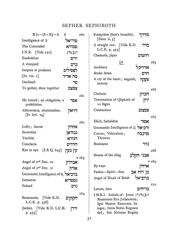 Original scan of The Equinox (Volume I, Number VIII), PDF page 347