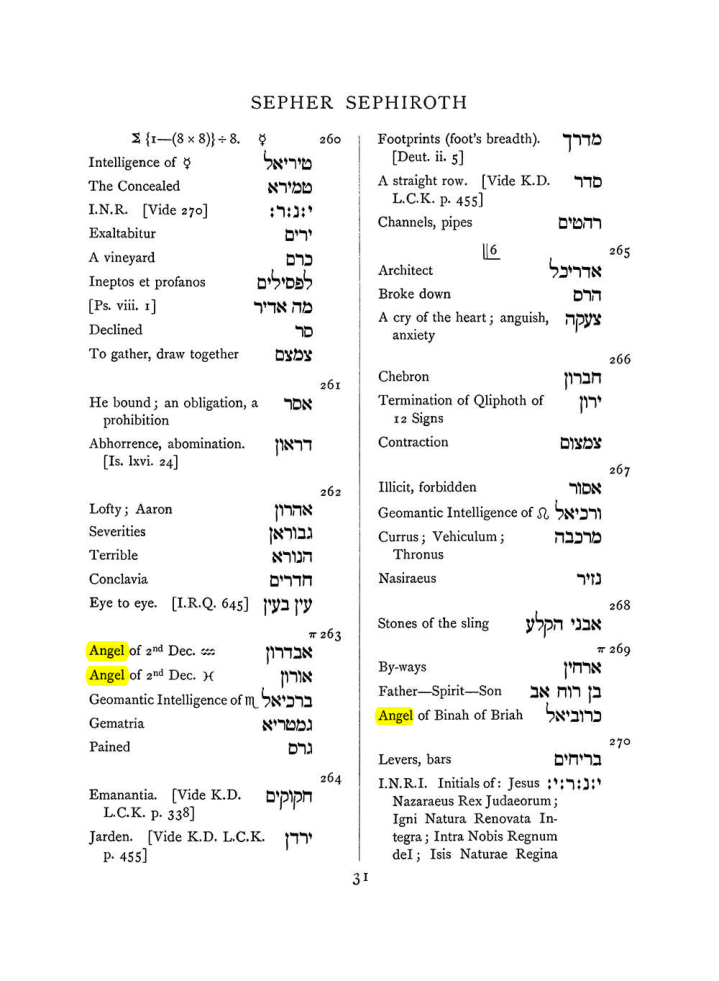 Original scan of The Equinox (Volume I, Number VIII), PDF page 347