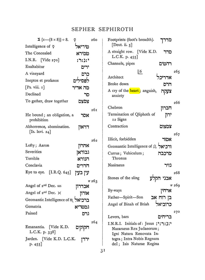 Original scan of The Equinox (Volume I, Number VIII), PDF page 347