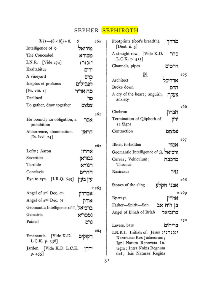Original scan of The Equinox (Volume I, Number VIII), PDF page 347
