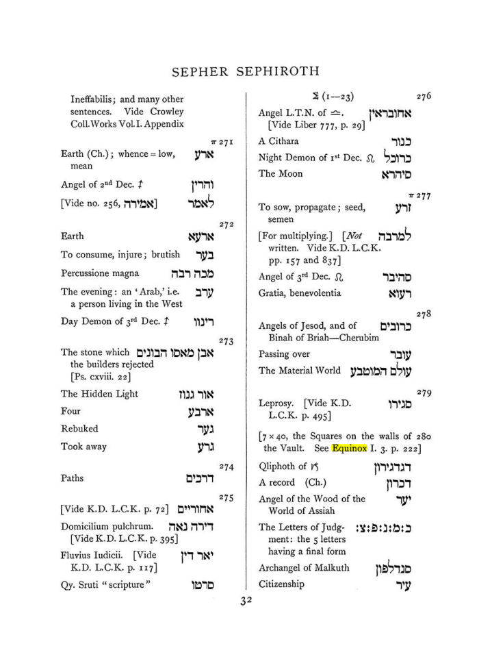 Original scan of The Equinox (Volume I, Number VIII), PDF page 348