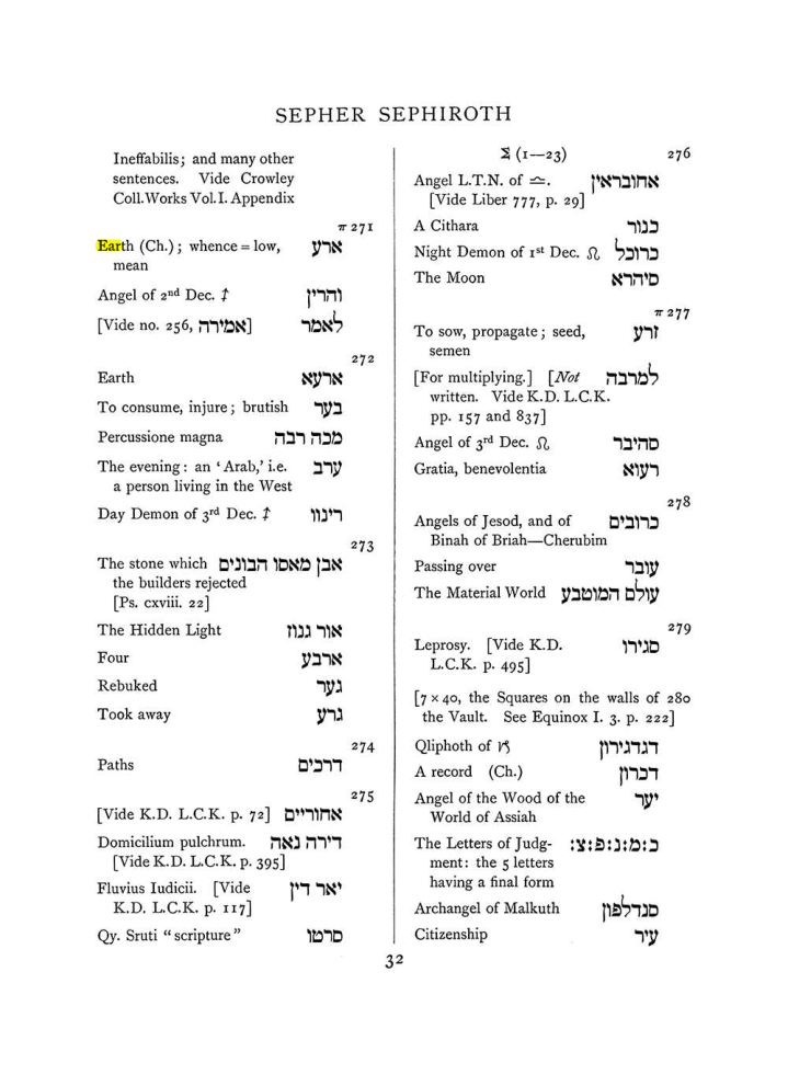 Original scan of The Equinox (Volume I, Number VIII), PDF page 348