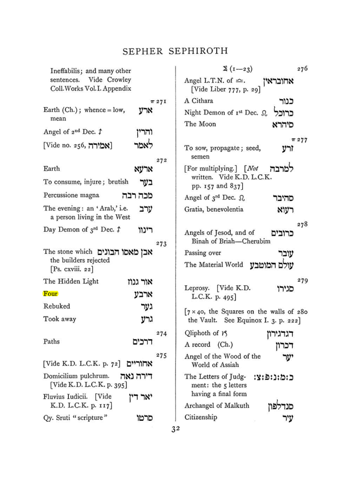 Original scan of The Equinox (Volume I, Number VIII), PDF page 348