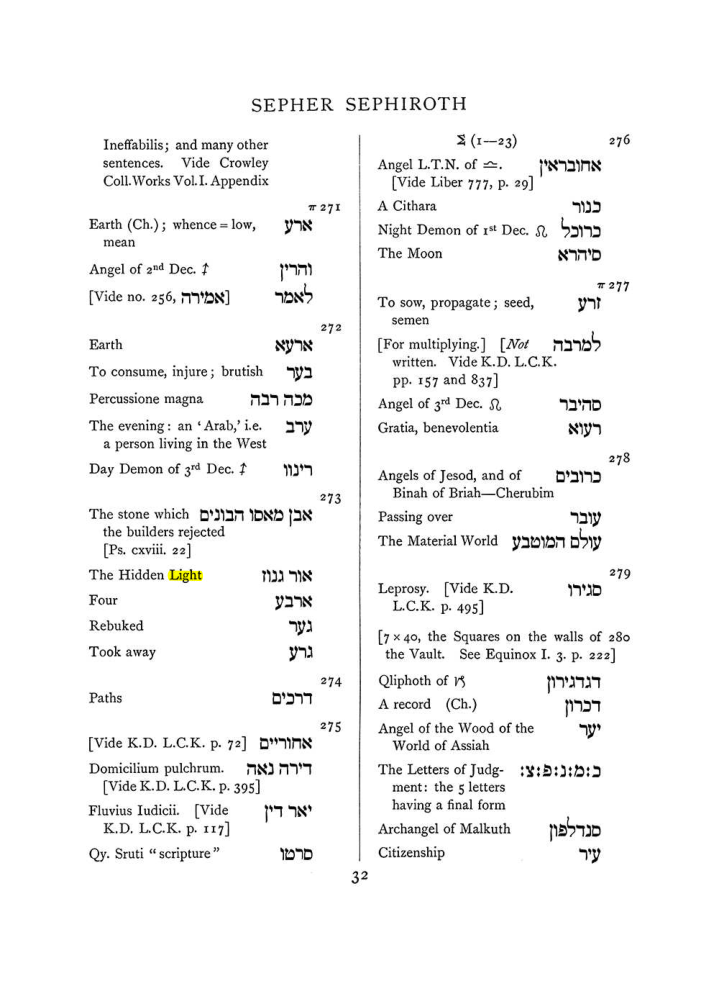 Original scan of The Equinox (Volume I, Number VIII), PDF page 348