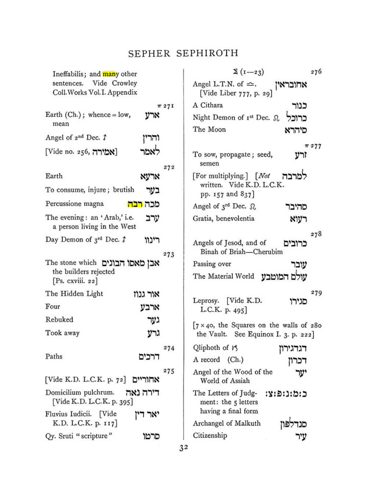 Original scan of The Equinox (Volume I, Number VIII), PDF page 348