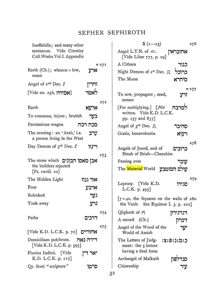 Original scan of The Equinox (Volume I, Number VIII), PDF page 348