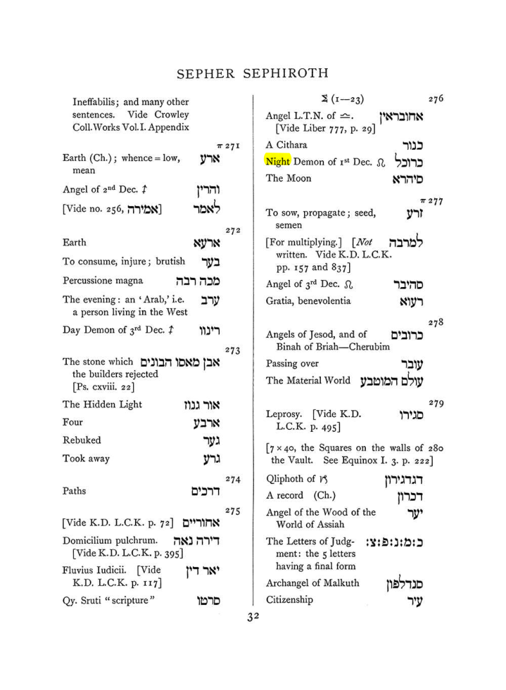 Original scan of The Equinox (Volume I, Number VIII), PDF page 348