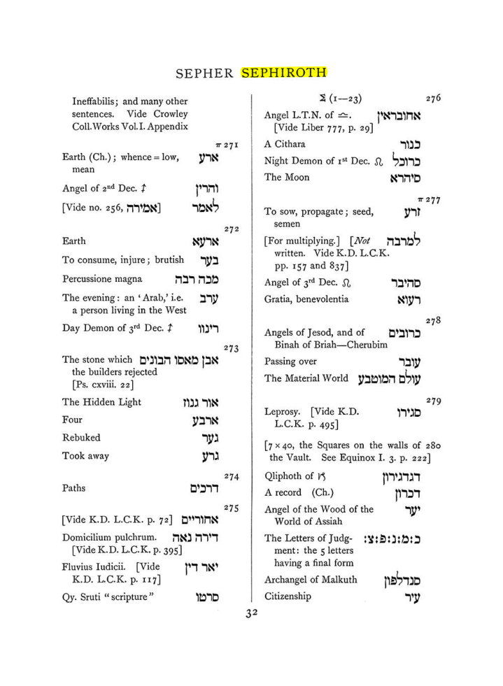 Original scan of The Equinox (Volume I, Number VIII), PDF page 348