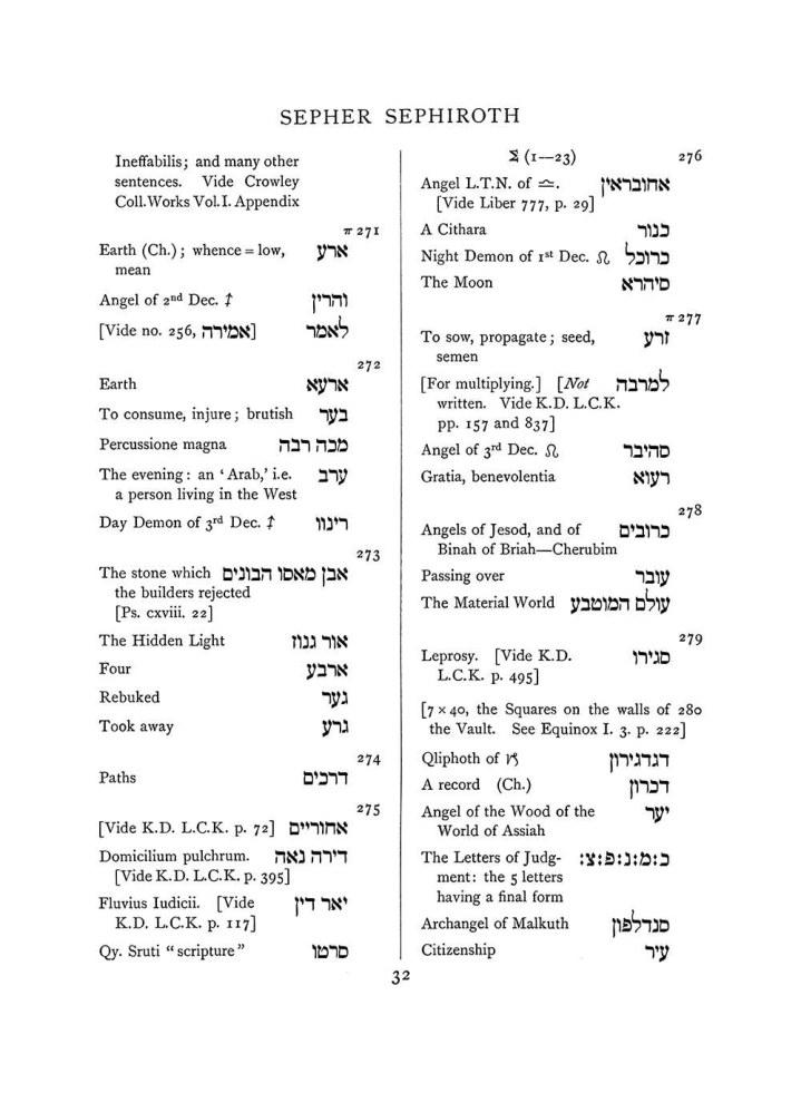 Original scan of The Equinox (Volume I, Number VIII), PDF page 348