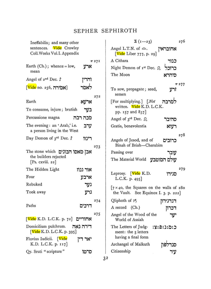 Original scan of The Equinox (Volume I, Number VIII), PDF page 348
