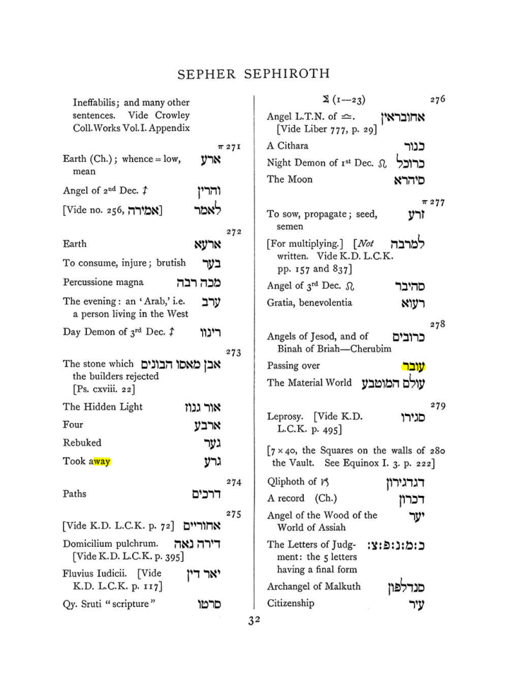 Original scan of The Equinox (Volume I, Number VIII), PDF page 348