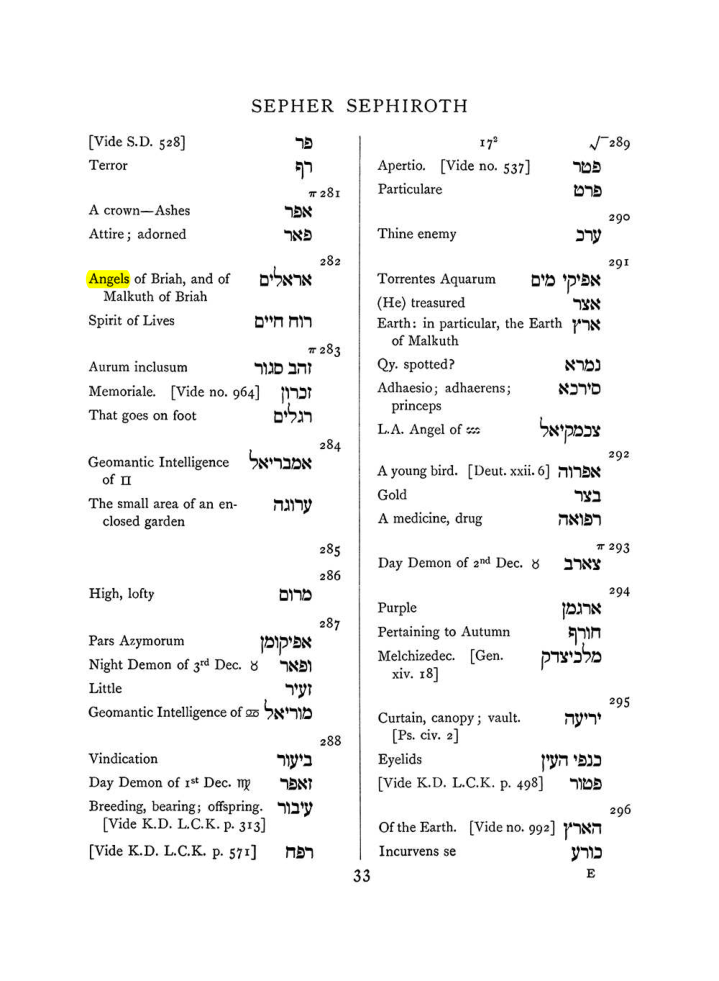 Original scan of The Equinox (Volume I, Number VIII), PDF page 349