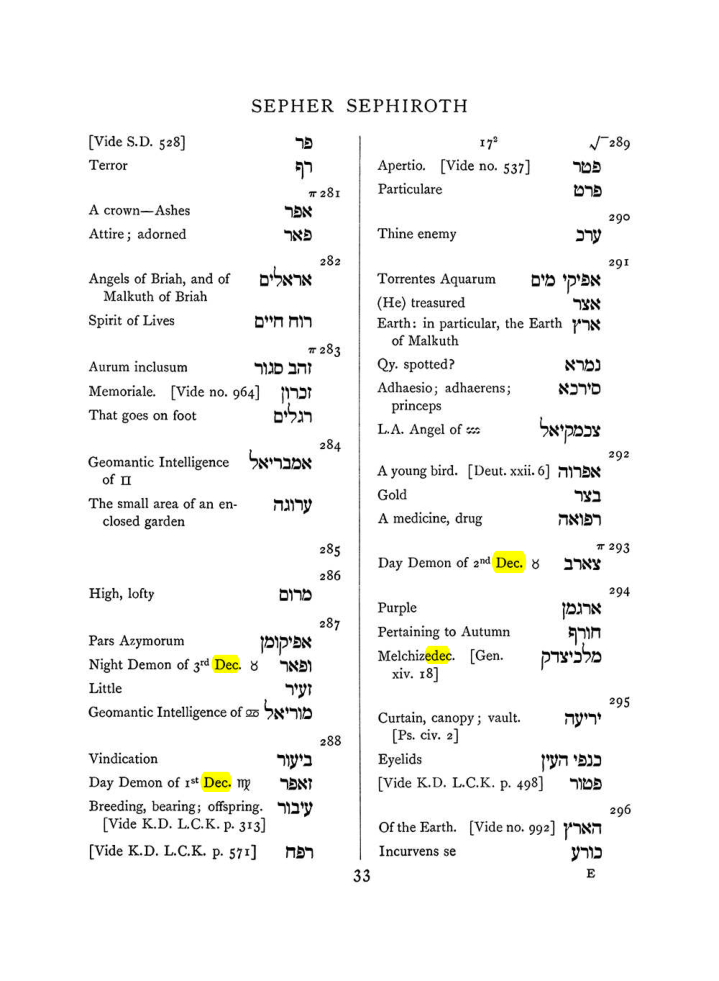 Original scan of The Equinox (Volume I, Number VIII), PDF page 349