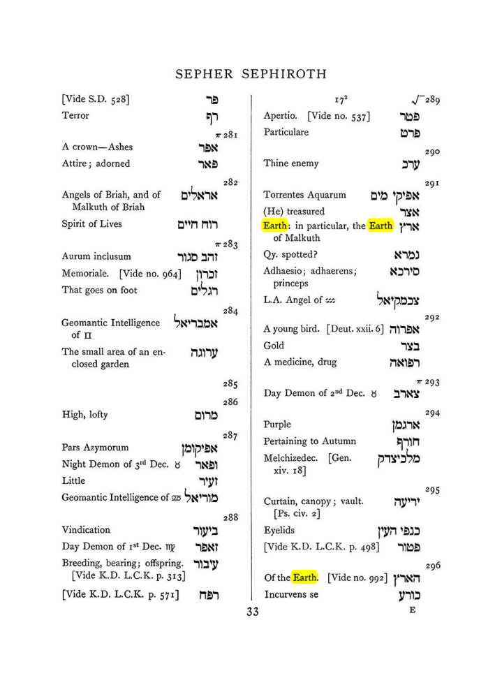 Original scan of The Equinox (Volume I, Number VIII), PDF page 349