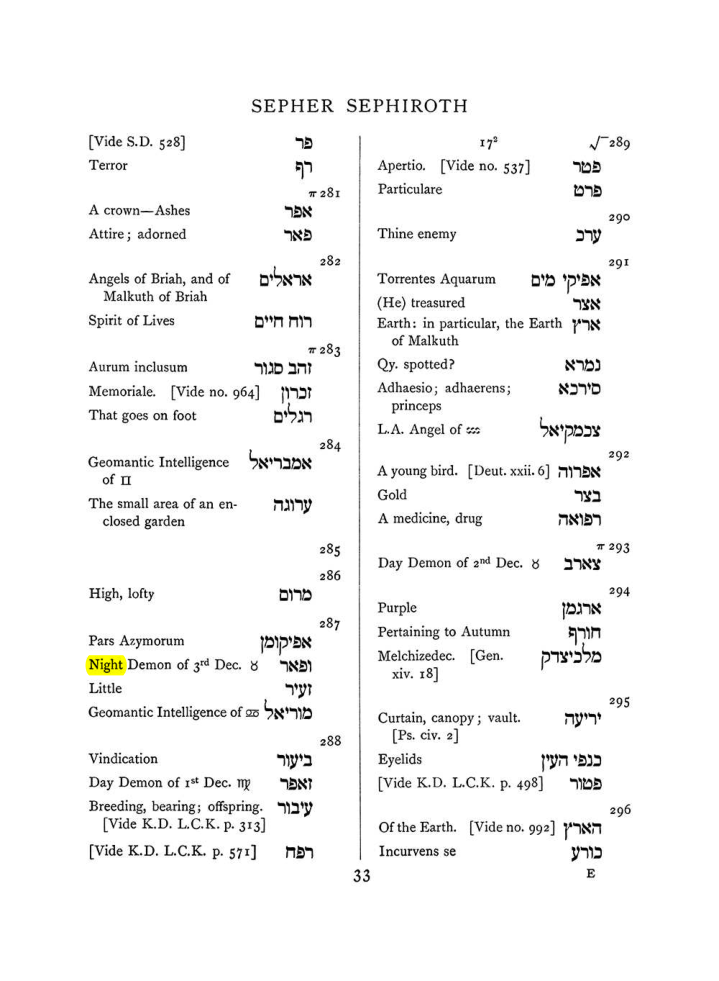 Original scan of The Equinox (Volume I, Number VIII), PDF page 349