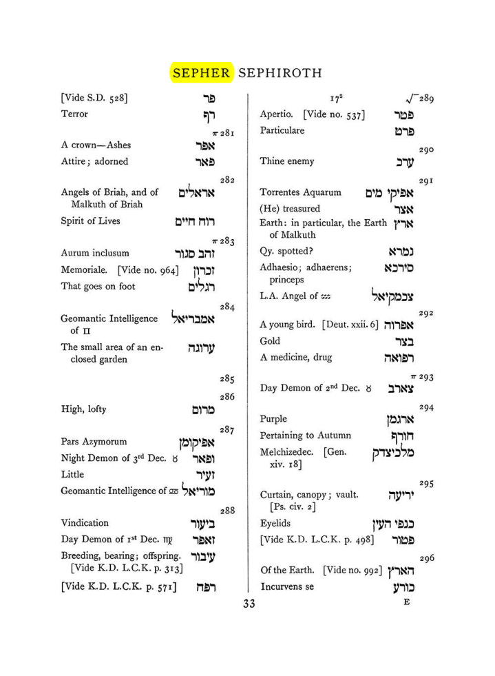 Original scan of The Equinox (Volume I, Number VIII), PDF page 349