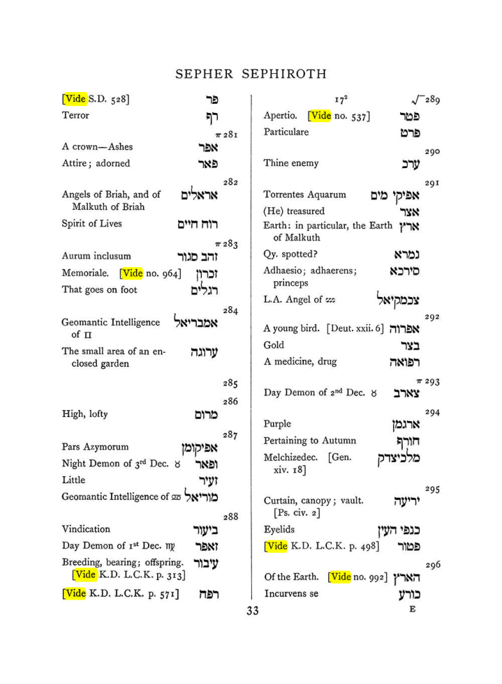 Original scan of The Equinox (Volume I, Number VIII), PDF page 349