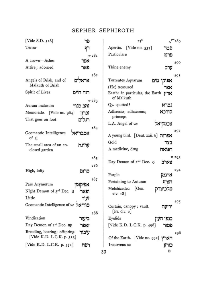 Original scan of The Equinox (Volume I, Number VIII), PDF page 349
