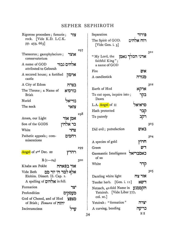 Original scan of The Equinox (Volume I, Number VIII), PDF page 350
