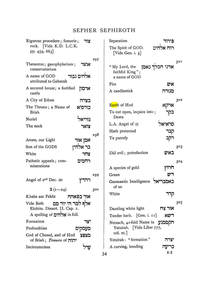 Original scan of The Equinox (Volume I, Number VIII), PDF page 350
