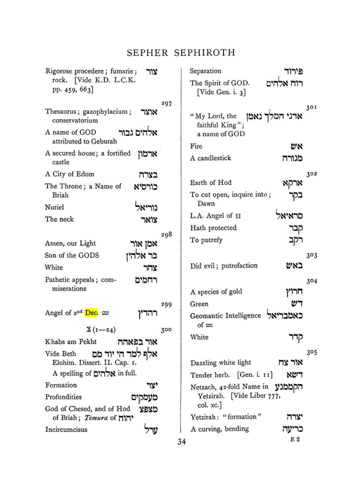 Original scan of The Equinox (Volume I, Number VIII), PDF page 350