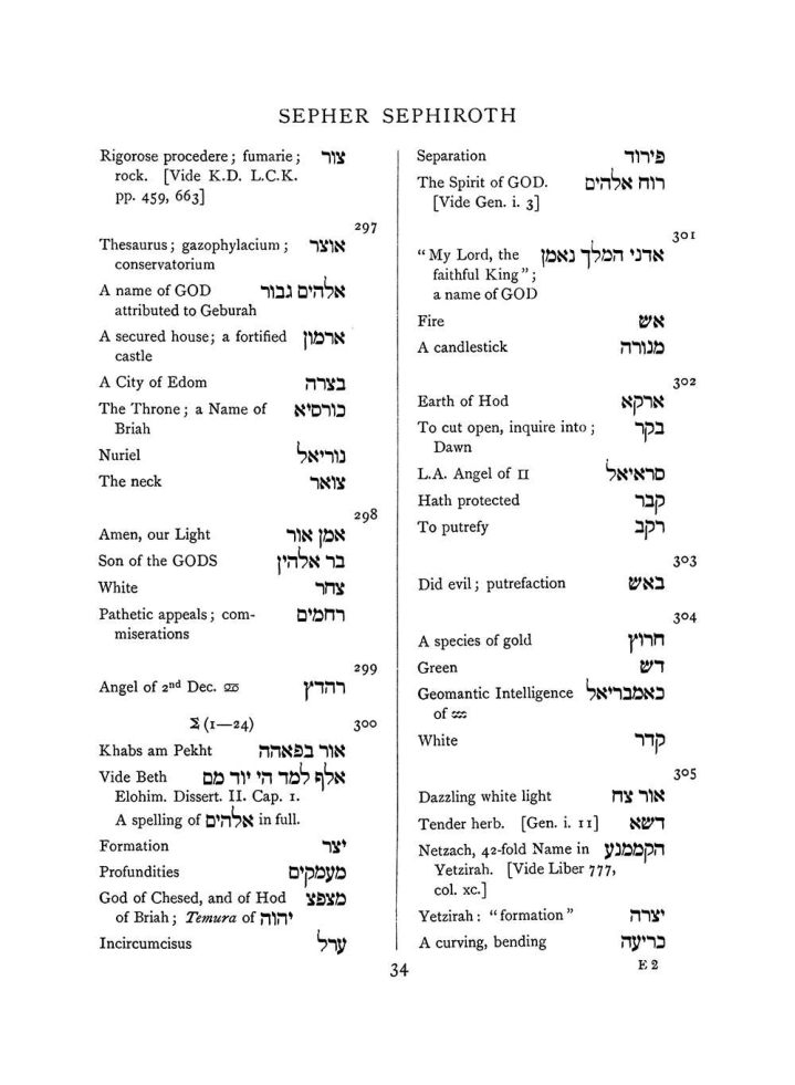 Original scan of The Equinox (Volume I, Number VIII), PDF page 350