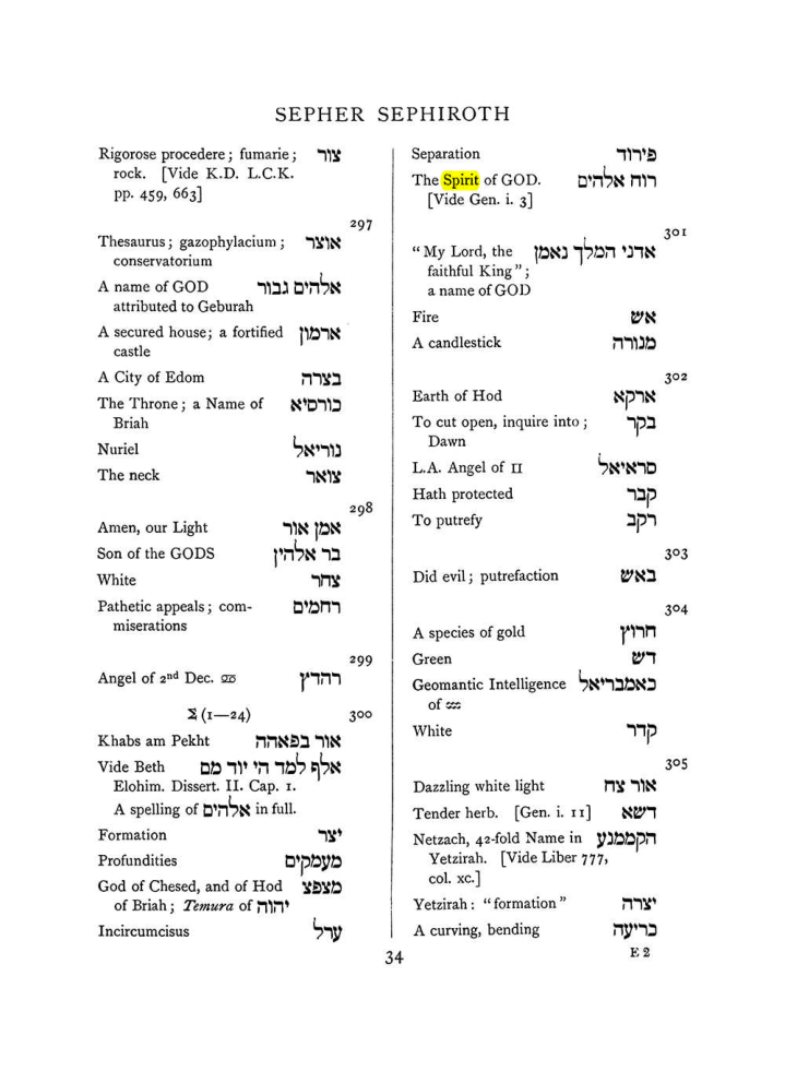 Original scan of The Equinox (Volume I, Number VIII), PDF page 350