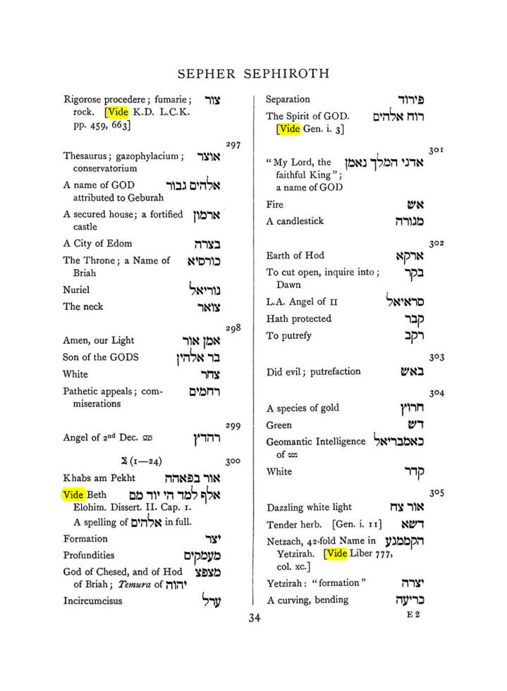 Original scan of The Equinox (Volume I, Number VIII), PDF page 350
