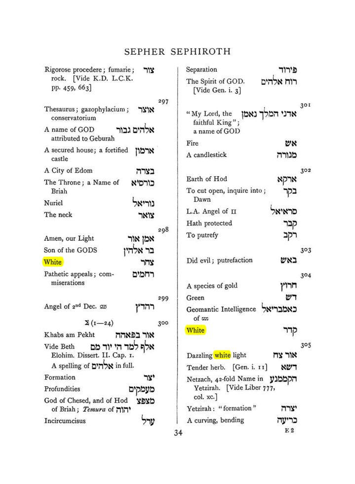 Original scan of The Equinox (Volume I, Number VIII), PDF page 350