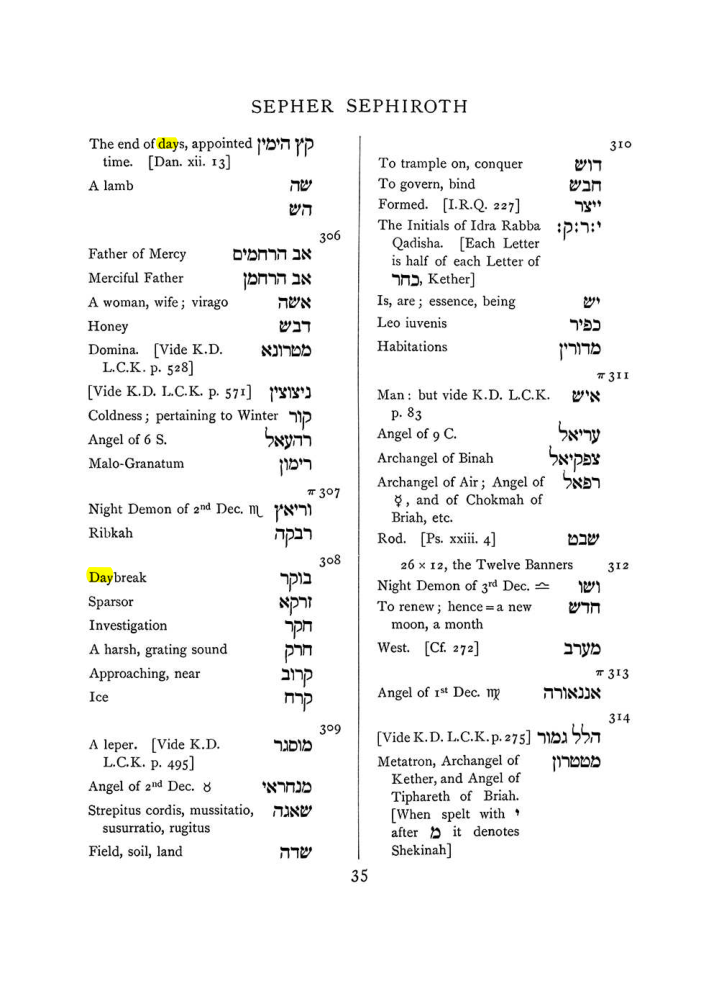 Original scan of The Equinox (Volume I, Number VIII), PDF page 351