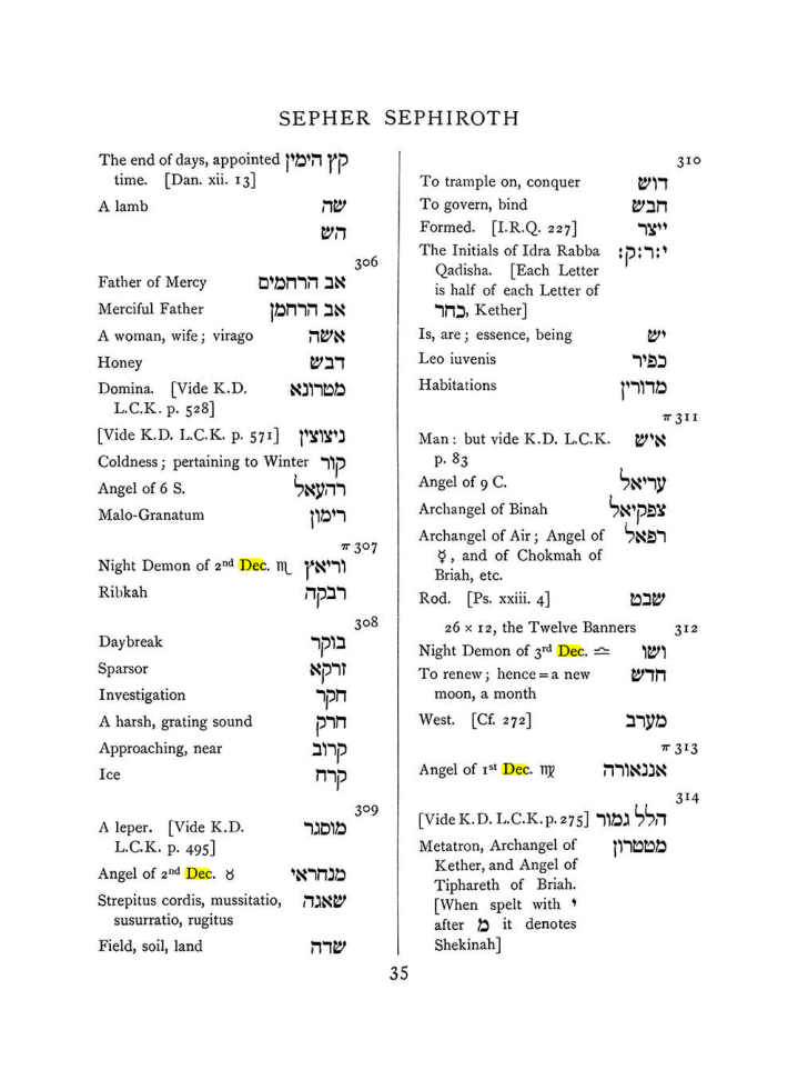 Original scan of The Equinox (Volume I, Number VIII), PDF page 351