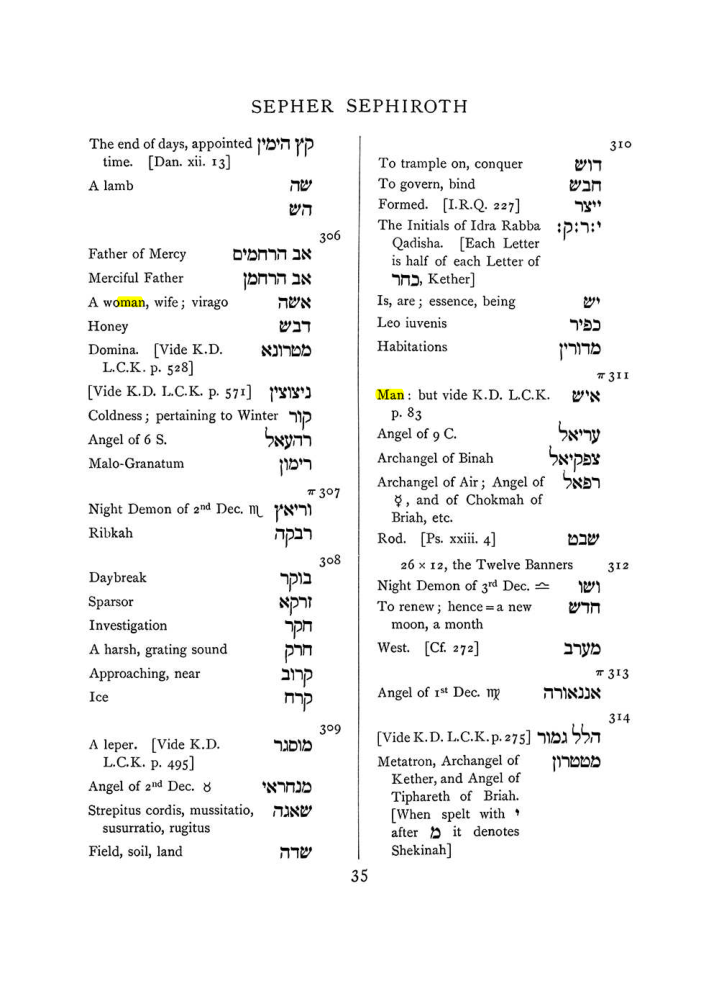 Original scan of The Equinox (Volume I, Number VIII), PDF page 351