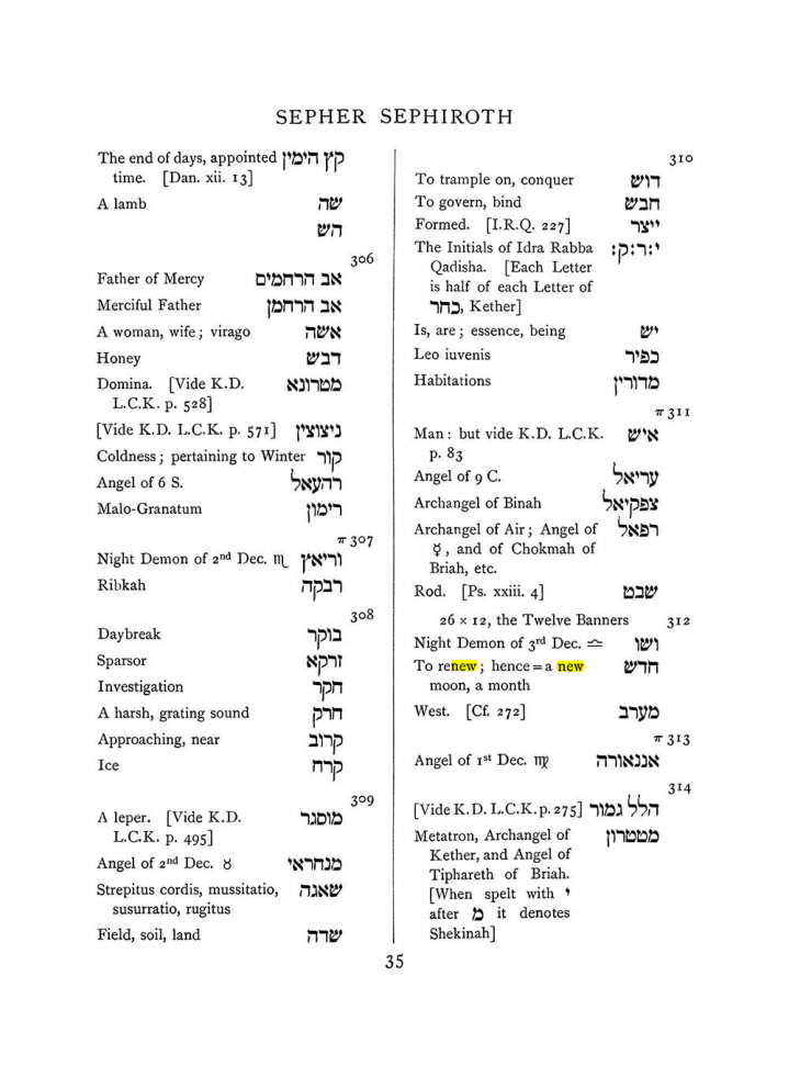 Original scan of The Equinox (Volume I, Number VIII), PDF page 351