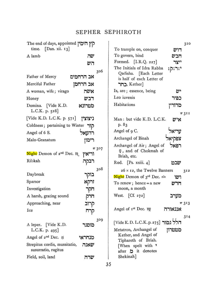 Original scan of The Equinox (Volume I, Number VIII), PDF page 351