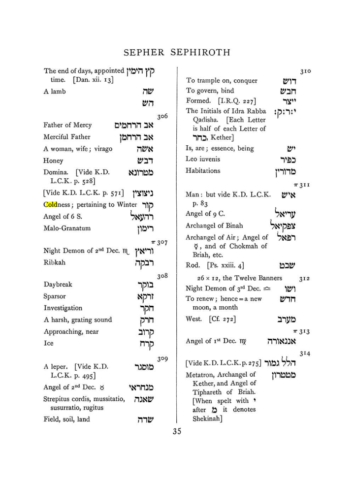 Original scan of The Equinox (Volume I, Number VIII), PDF page 351