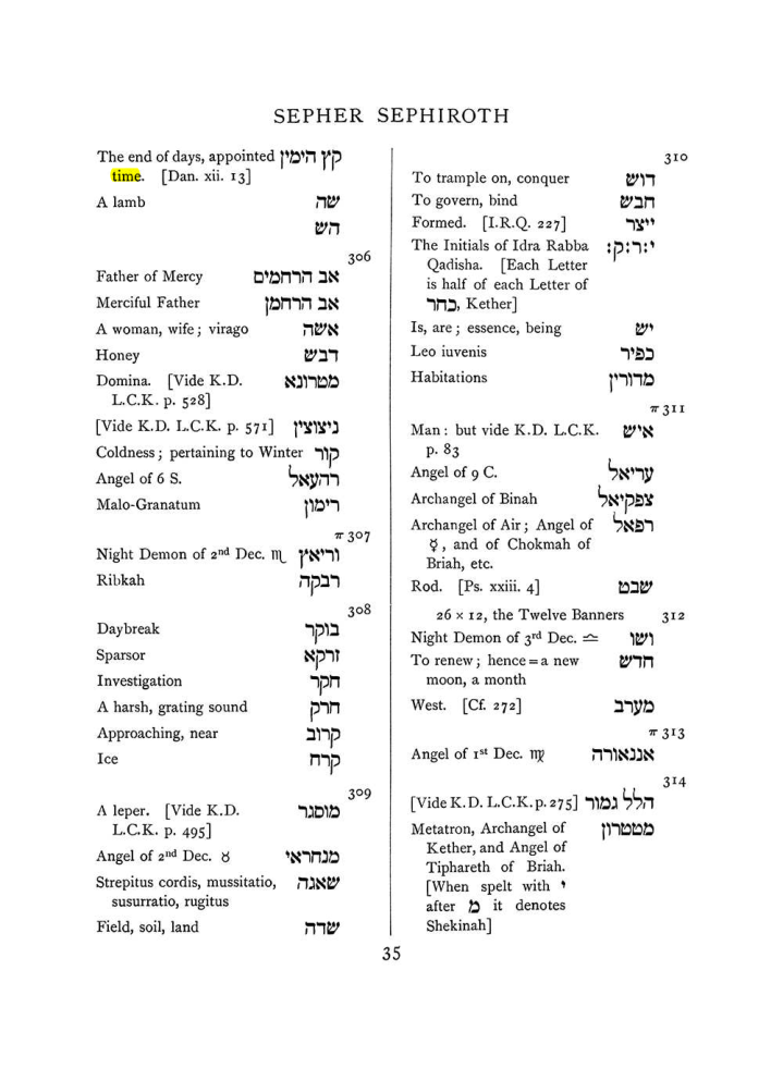 Original scan of The Equinox (Volume I, Number VIII), PDF page 351