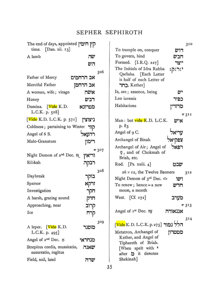 Original scan of The Equinox (Volume I, Number VIII), PDF page 351